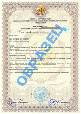 Приложение 1 Демидово Сертификат ГОСТ РВ 0015-002